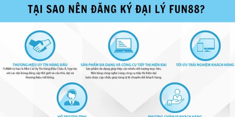 Lợi ích người chơi nhận được khi hợp tác